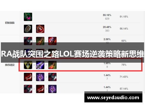RA战队突围之路LOL赛场逆袭策略新思维